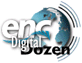 Eisenhower National Clearinghouse Digital Dozen